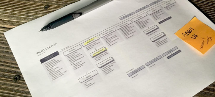 vixxo-site-map-photo Vixxo