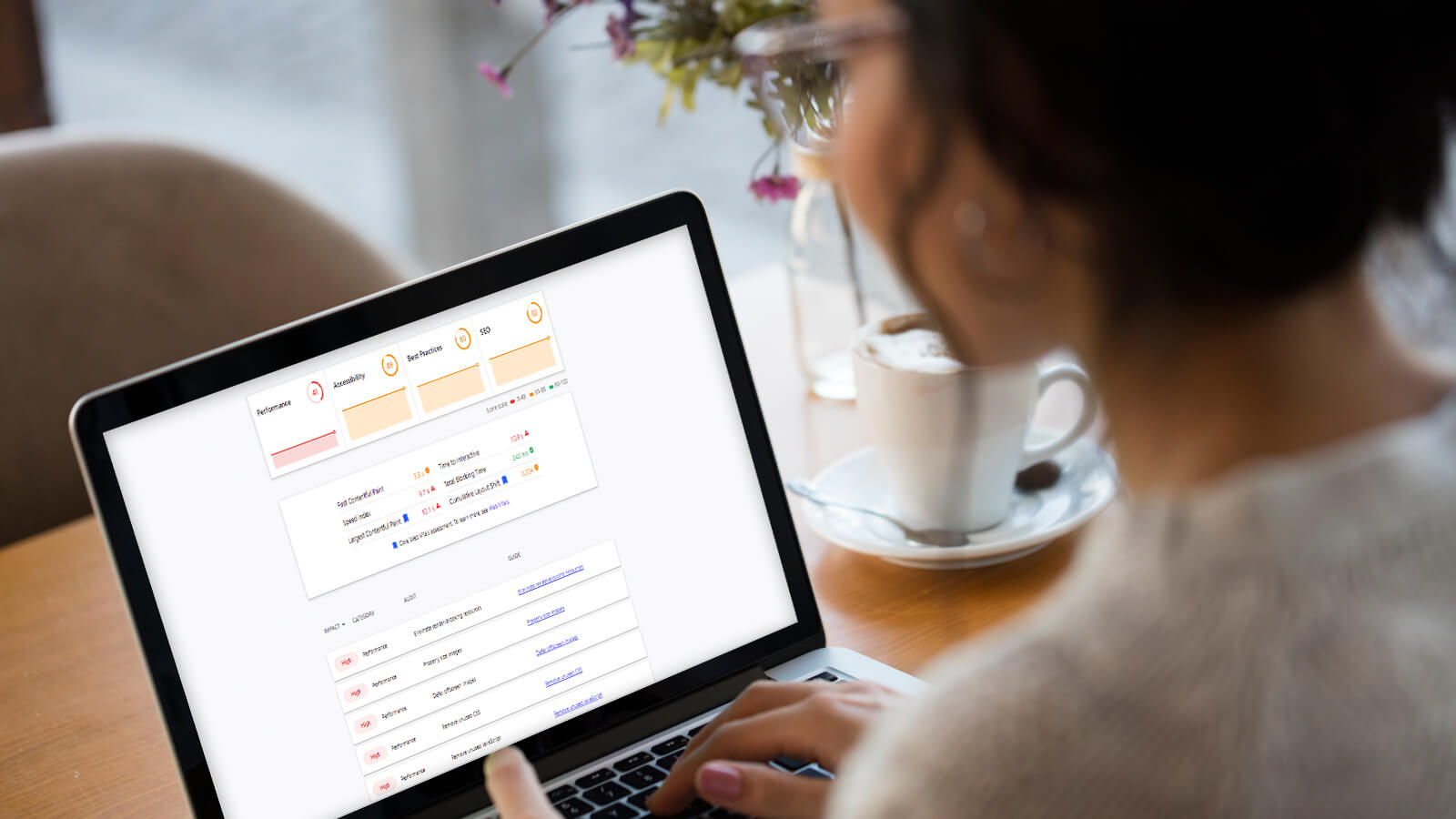 Website Performance Monitoring